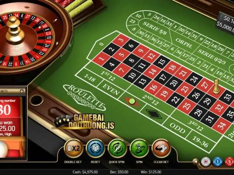 Điểm danh các cửa cược được cung cấp trong game