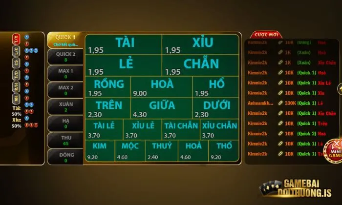 Keno tại Top88