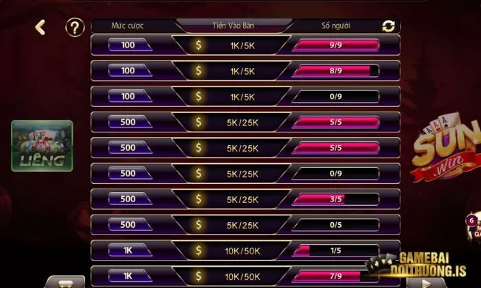 Trải nghiệm đánh bài Liêng Sunwin thú vị, giải trí đỉnh cao