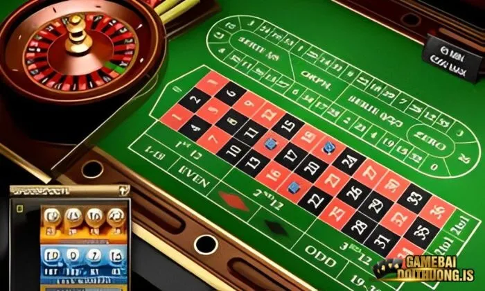 Luật chơi Roulette Zowin dễ hiểu mà bạn nên biết
