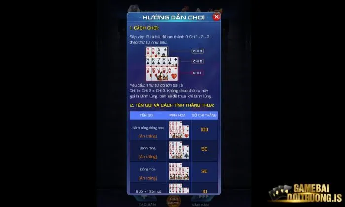 Mậu binh ric Mục tiêu chiến thắng trong Mậu Binh Ric