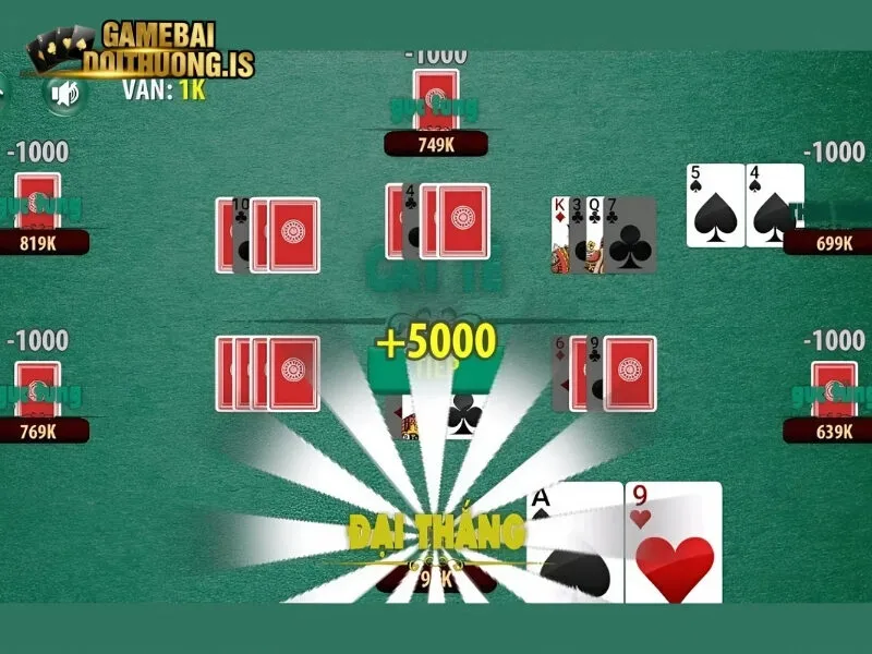 Thông tin chung về game bài Catte Yo88 