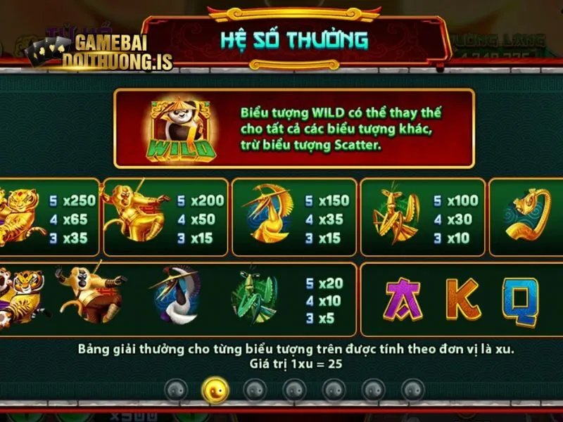 Nổ hũ Kungfu Panda có đồ họa dễ thương