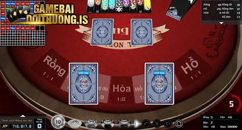 Chú ý quản lý vốn cược hợp lý