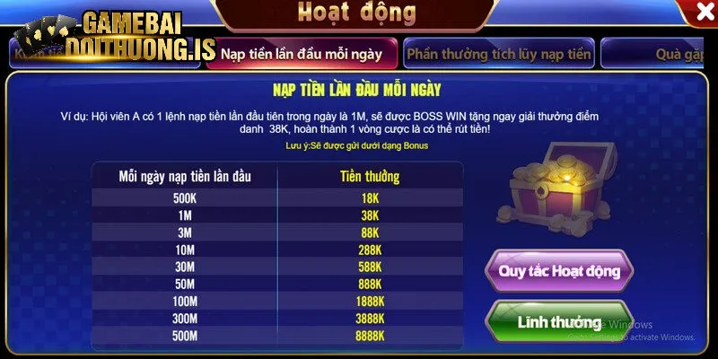 Thông tin khuyến mãi tại sảnh Bossfun