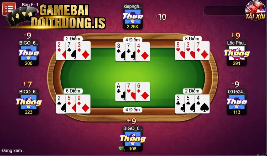 Tham khảo các tư vấn từ nhiều chuyên gia lâu năm