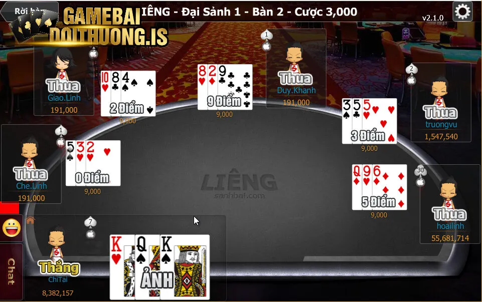 Ứng dụng linh hoạt các chiến thuật