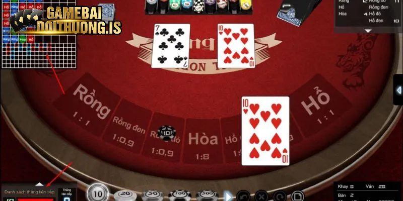 Gợi ý mẹo chơi rồng hổ online chuẩn từ cao thủ